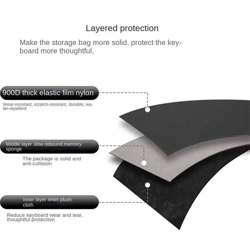 HOT!A72T Carrying Case For Logitech MX Keys Mini Wireless Keyboard- Protective Travel Storage Bag(Only)