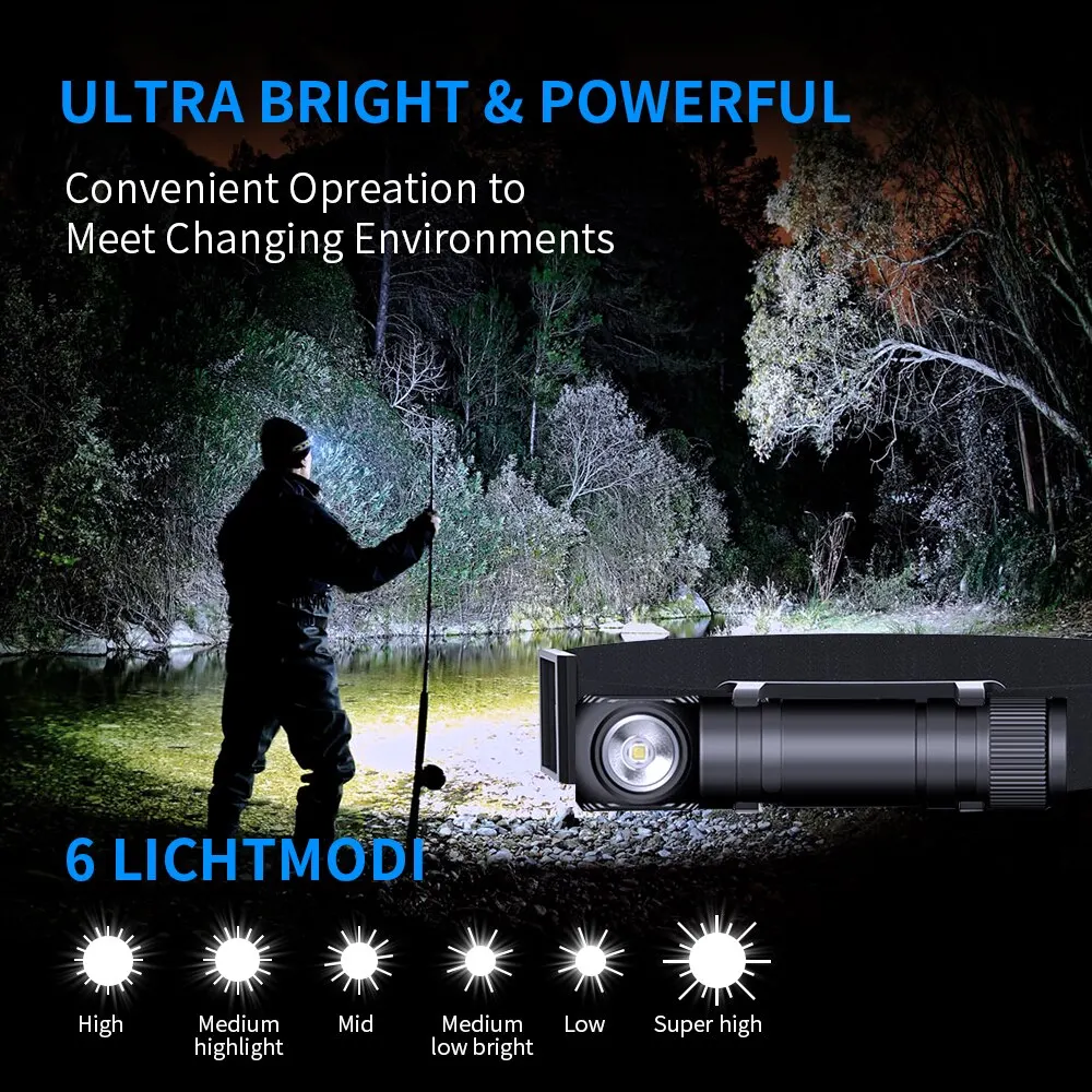 NATFIRE HS50 كشافات قابلة للشحن 2600mAh المصباح 1000LM LED USB C قابلة للشحن المغناطيسي الذيل العمل مخيم الخفيفة