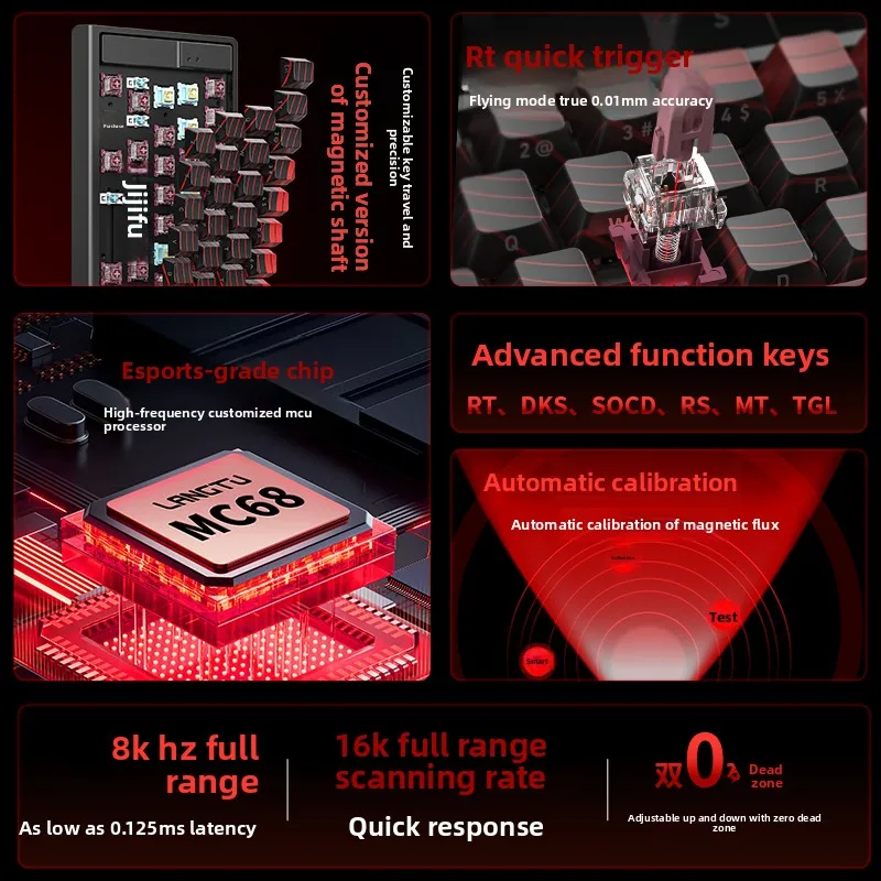 Langtu MC68 Ultra magnetisch schakelaartoetsenbord Ultra lage latentie 0,01RT 8k retoursnelheid Aangepast gamingtoetsenbord Laptopaccessoires
