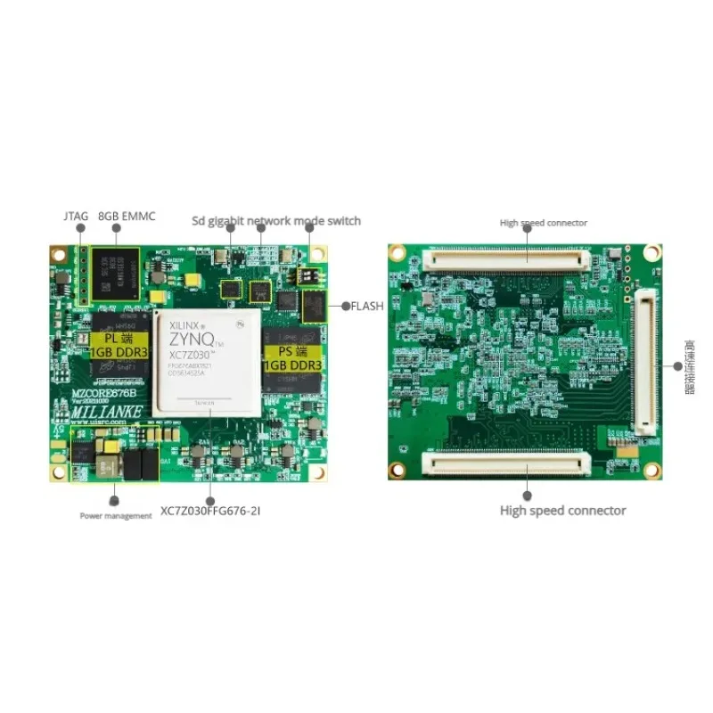 VoltSMilinker MLK-MZ7030 Zynq-7030 FPGA System With Dual ARM Cores, DDR Memory And GTX Lanes For Embedded Computing Designs