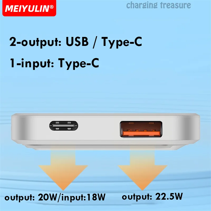 Banque d'alimentation magnétique sans fil, charge rapide, batterie de rechange externe USB C, Macsafe, iPhone, Samsung, Xiaomi, PD, 20W, 10000 W, 22.5 mAh