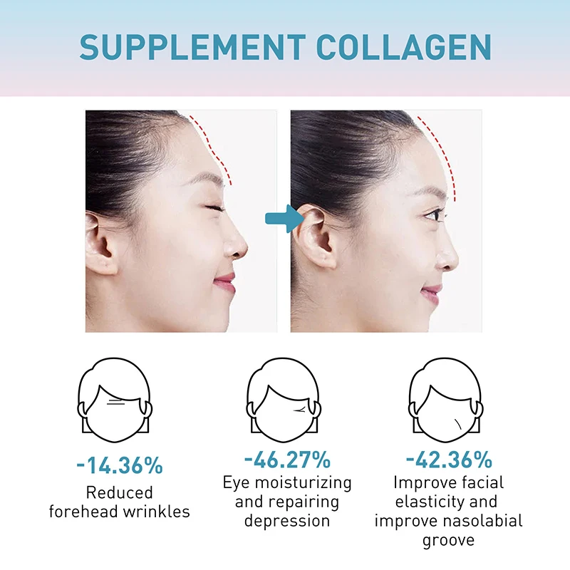 Instant Wrinkle Removal Cream Face Remove Folds Expression Lines Moisturizing Reducing Fine Lines Facial Anti-aging Skin Care