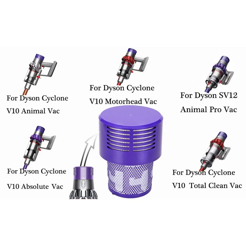 Top Sale For Dyson V10 Cordless Vacuum Cleaner Washable Hepa Post-Filter Roller Brush And Soft Plush Strips Replacement Parts