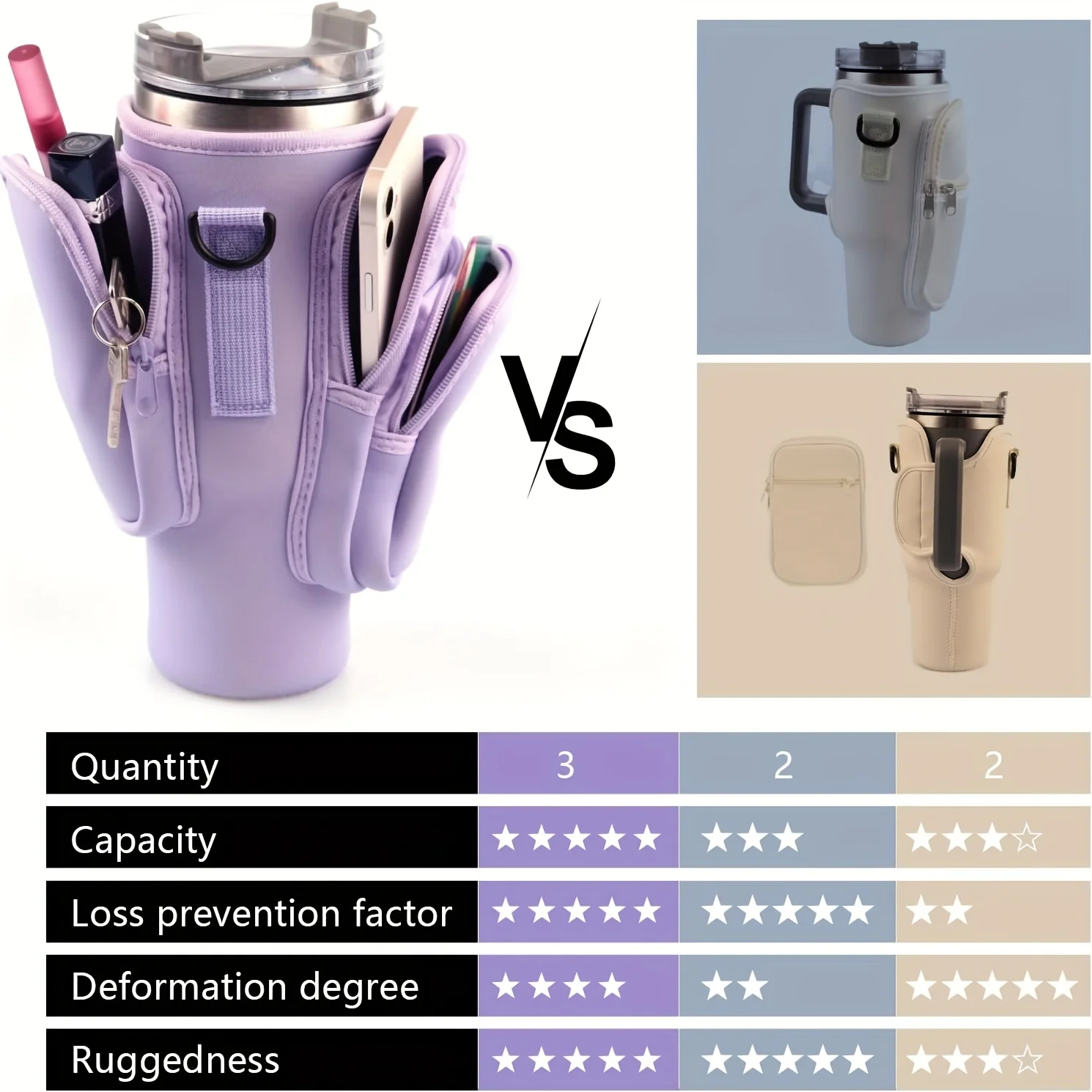 حقيبة تخزين زجاجات المياه مع جيب للهاتف، مناسبة لأكواب الفولاذ المقاوم للصدأ 40/30 أونصة.