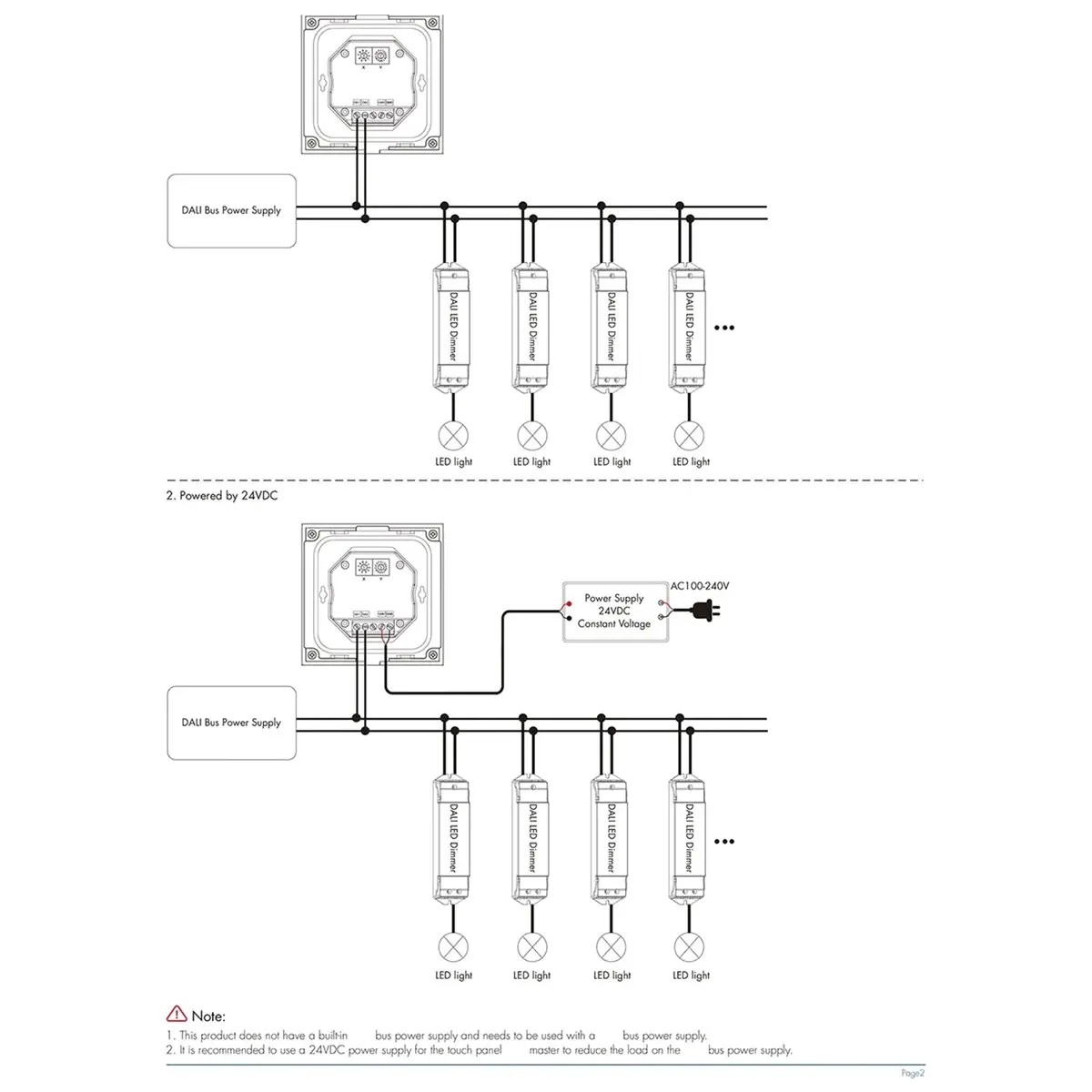 Dimmer Touch Panel …