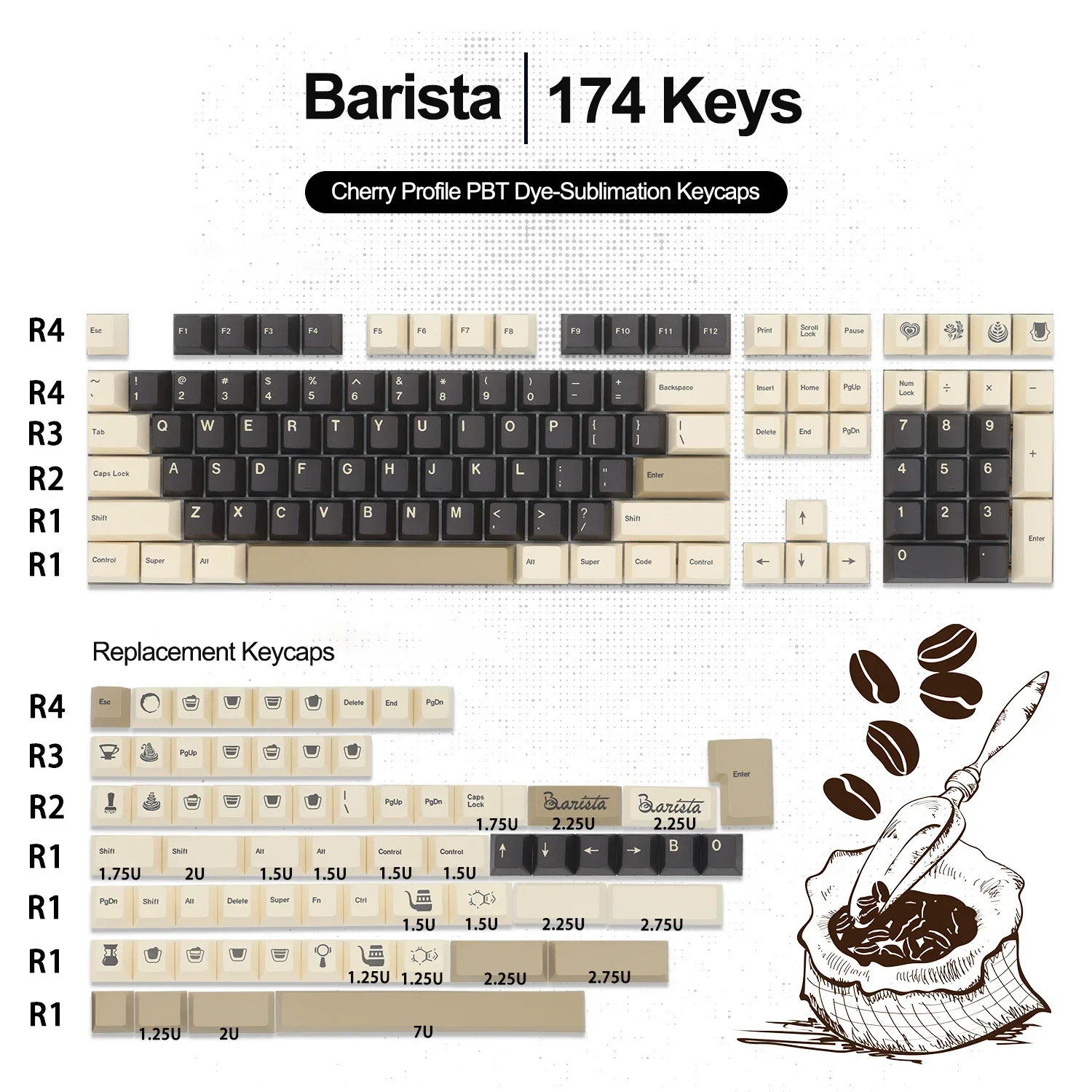 DIY Barista Cherry Profile Keycaps Set Mechanical keyboard PBT Dye Sub Cherry Keycaps