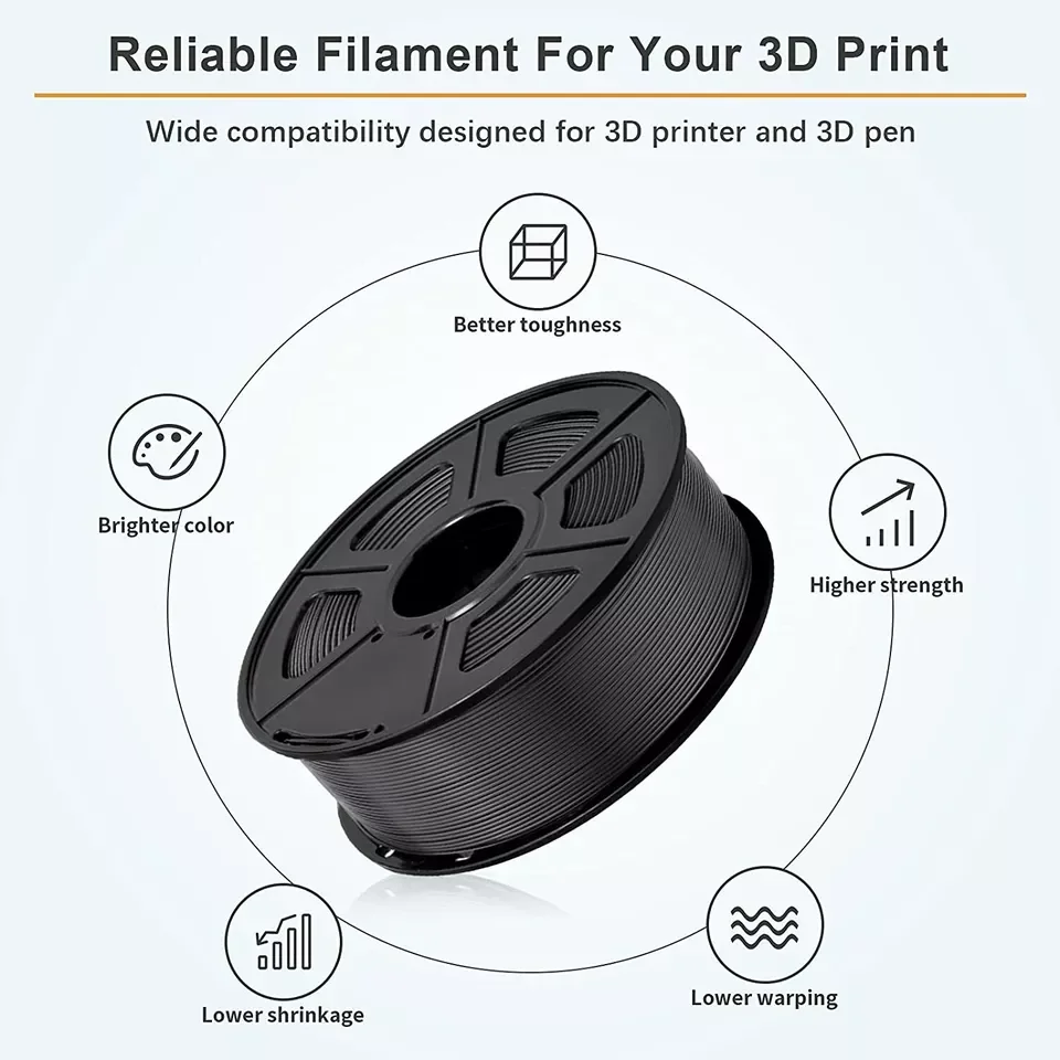 Imagem -02 - Jayo 3d Pla Petg Pla Plus Pla Meta Pla Filamento Fosco 1.75 mm Filamento de Impressora 3d 1.1kg Rolo Pla Bem Enrolado para Impressora 3d