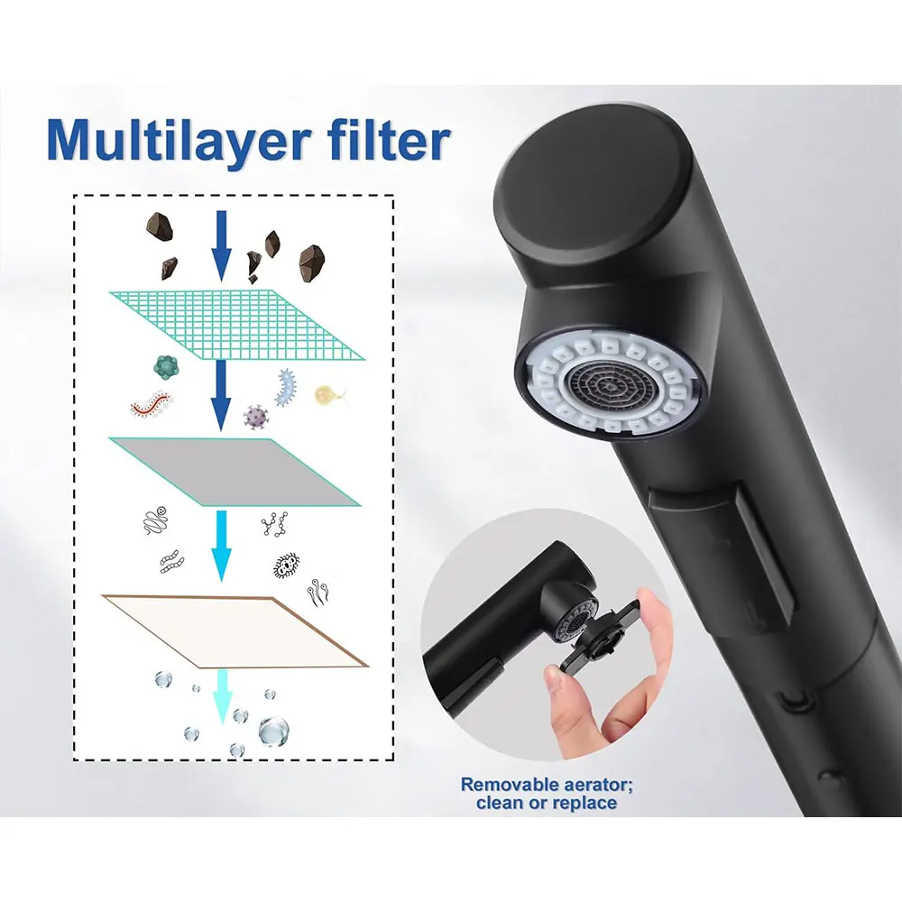 Schwarzer Küchenarmatur mit ausziehbarer Hochdruckdusche, 360° ° Schwenkbarer Mixer mit zwei Wasserstrahlmodi, Edelstahlmischer – Detail 2