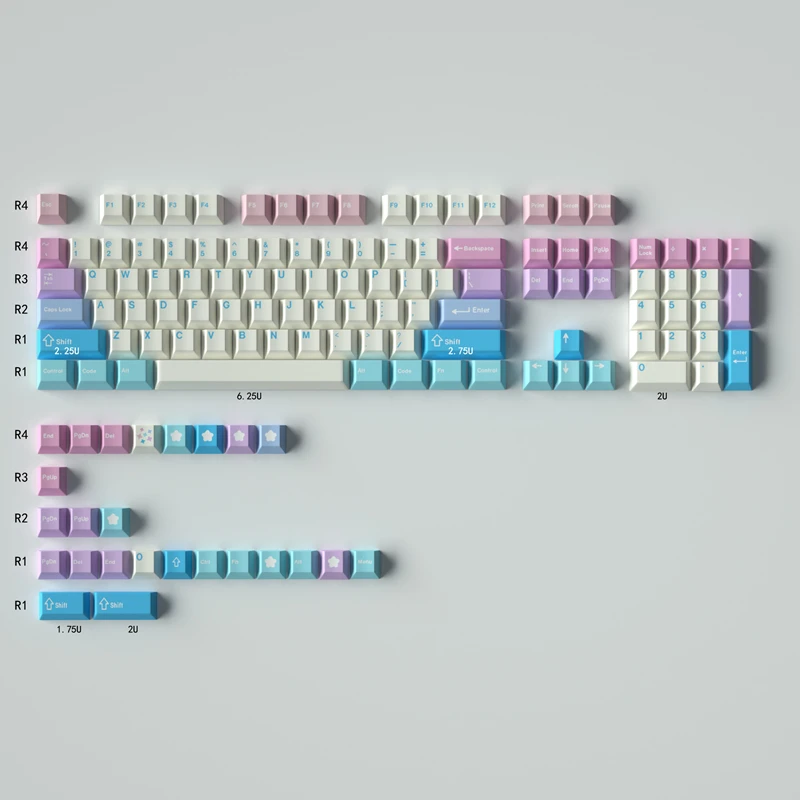 GMK Fairy Gradient 23/129 Keys Cherry Profile PBT Dye Sublimation Mechanical Keyboard Keycap For Keychron Q2 65% 75% Anne GH60