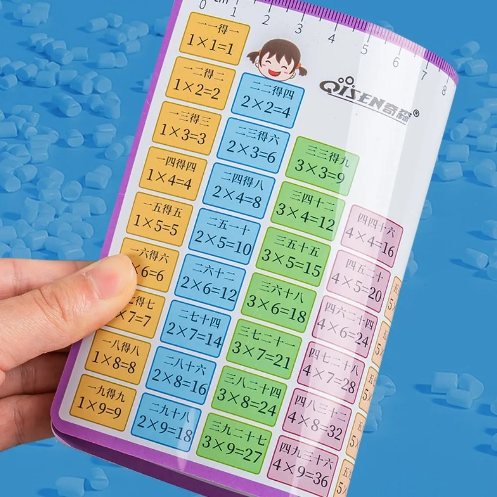 Math Arithmetic for Children Digital Decomposition Education Arithmetic Table Arithmetic Quick Calculation