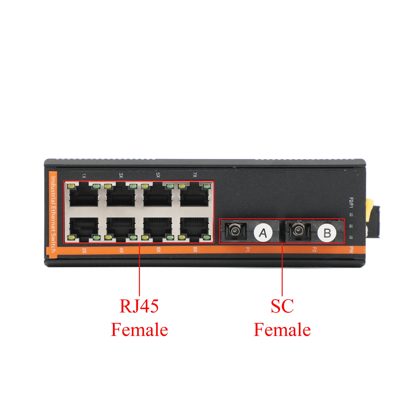 Industrial Media Converter, 2 Fiber SC Port & 8 Port Gigabit Ethernet, Single Mode 20KM Converter with SFP Slot, 12-48V DC