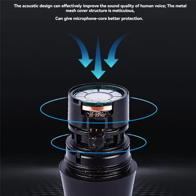 -A25M E945 Microfone vocal supercardioide dinâmico com fio, microfone portátil para apresentações ao vivo, karaokê e gravação em estúdio