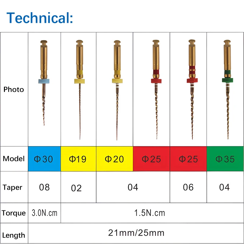 COXO SOCO PRO Dental Heat Activation Rotary Root Canal Endodontic Files 6Pcs/Box Flexible Dentist Materials Nickel-Titanium File