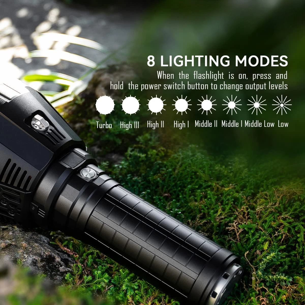 Rechargeable Handheld Flashlight 100,000 Lumens, Ultra Bright Flashlight , High Lumens Flashlight for Emergency, Home, Outdoors