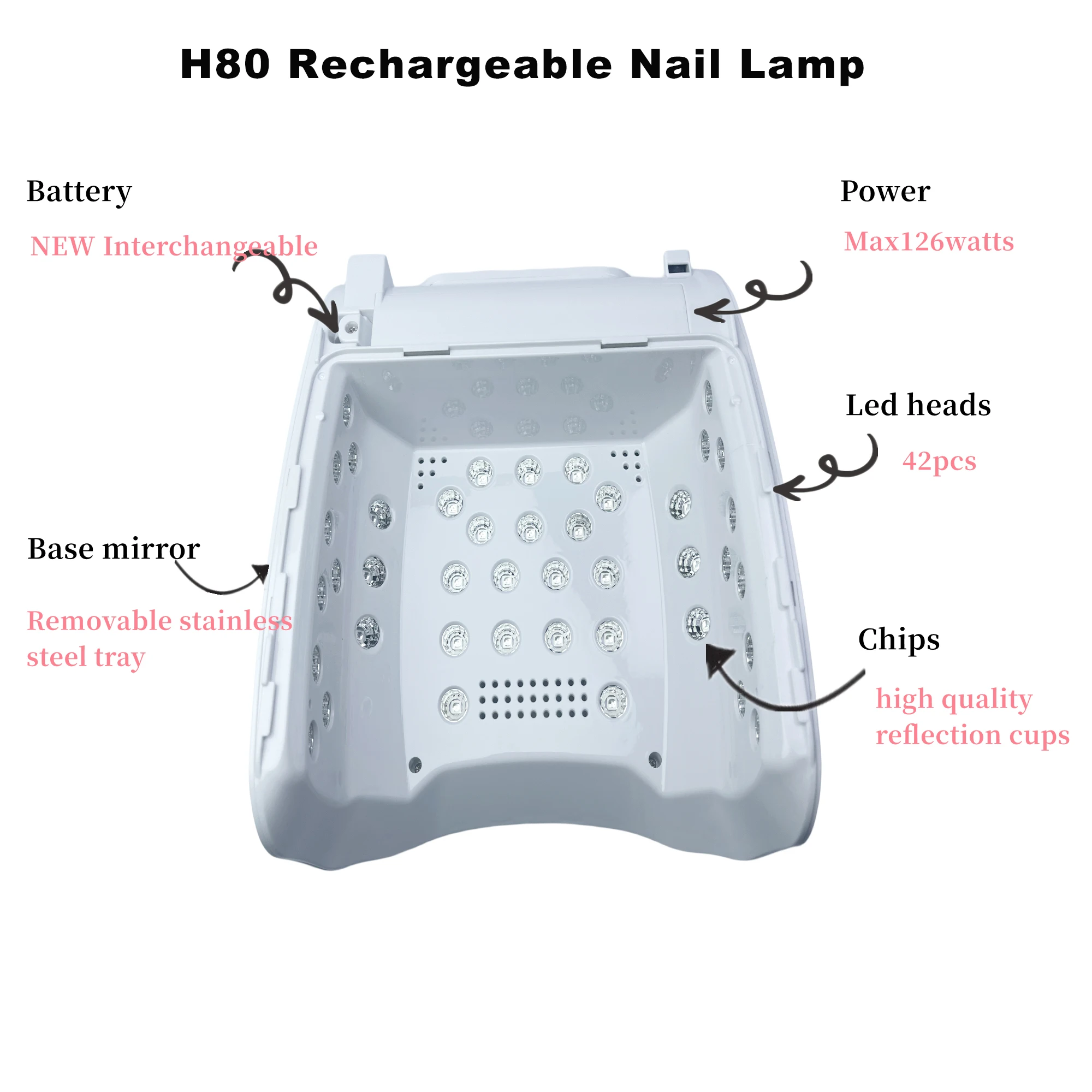 Pedicure Manicure Cordless UV LED Nail Lamp New Design High Quality UV/LED Lamp H80 High Power 126W Rechargeable