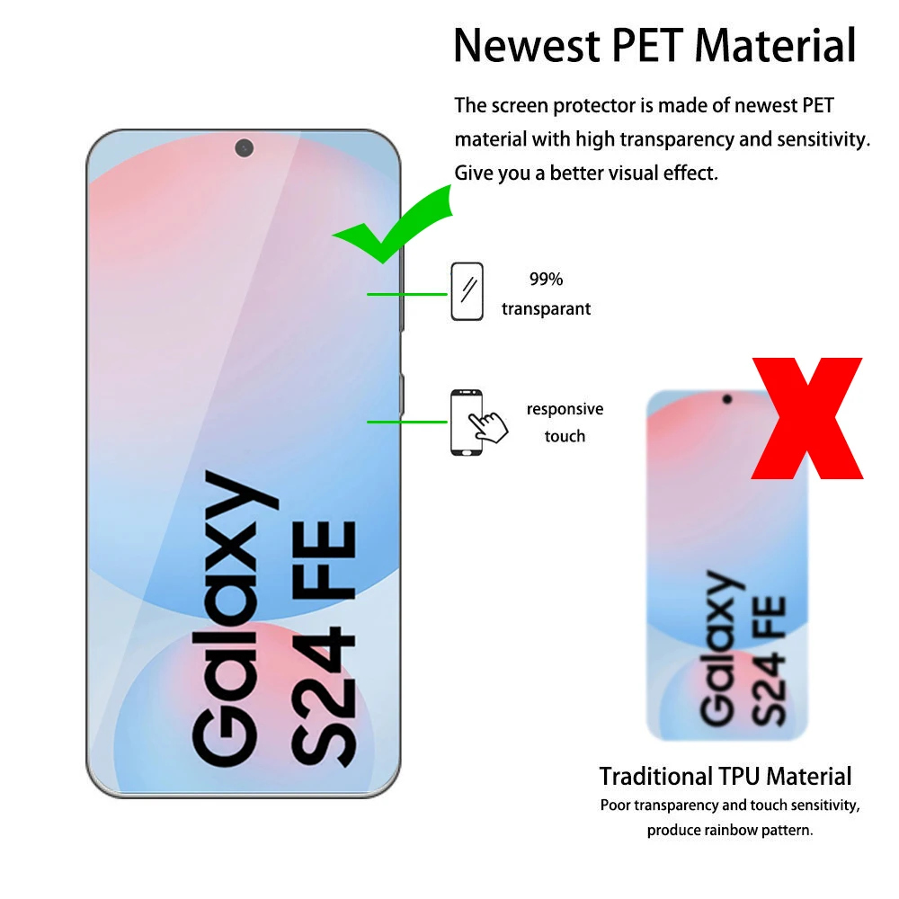 Lens screen Protector case For Samsung S24 FE Galaxy S24 Ultra FE Plus 360° Full Protection shockproof phone shell S24＋ S24FE