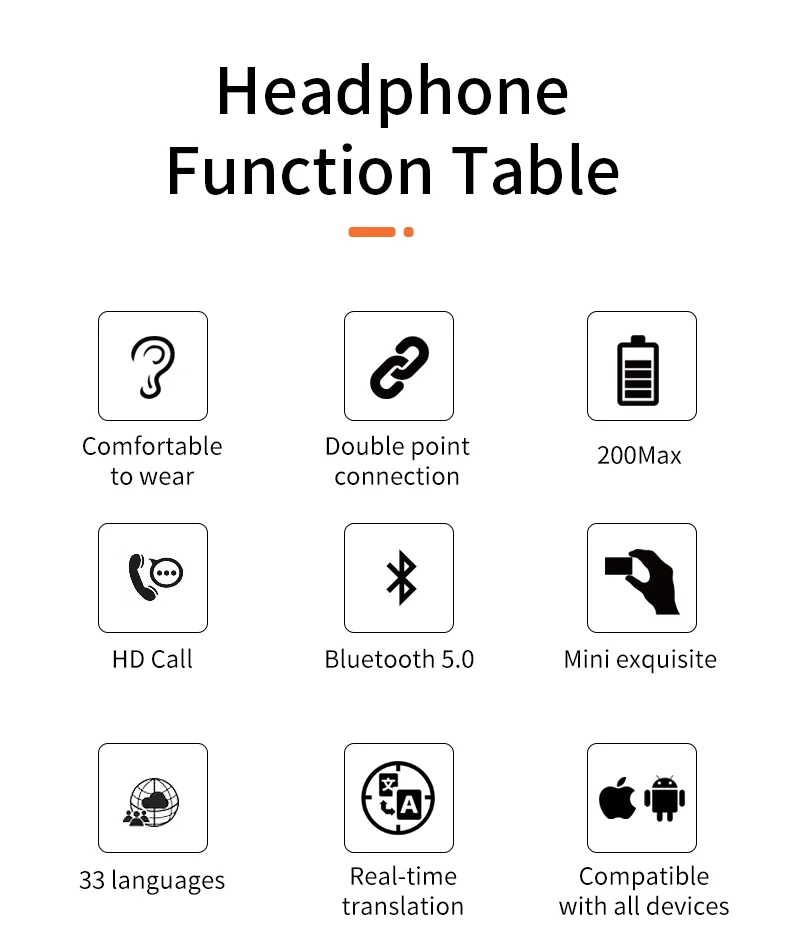 Portable Y113 TWS Bluetooth Earphones Mini Translation Earbuds Waterproof 114 Languages High-precision Wireless Translator
