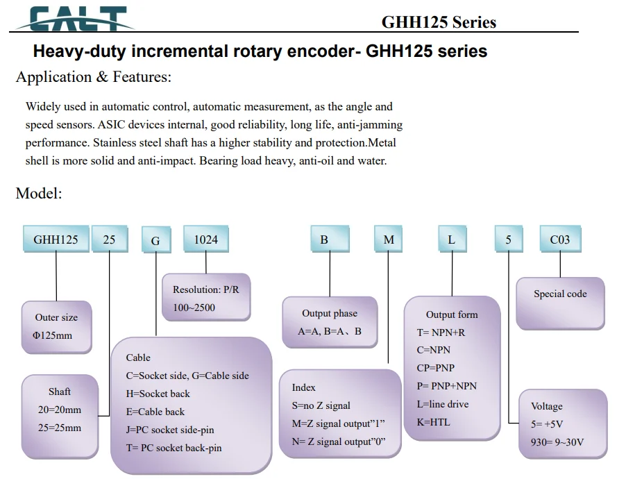Heavy-duty Incremental Rotary Encoder- GHH125 Series for Automatic Measurement