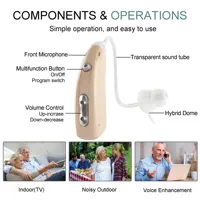 Rechargeable digital Hearing Aids for Seniors 8 channels RIC Ear Aid Sound amplifier Deaf headphones with Noise Cancellation