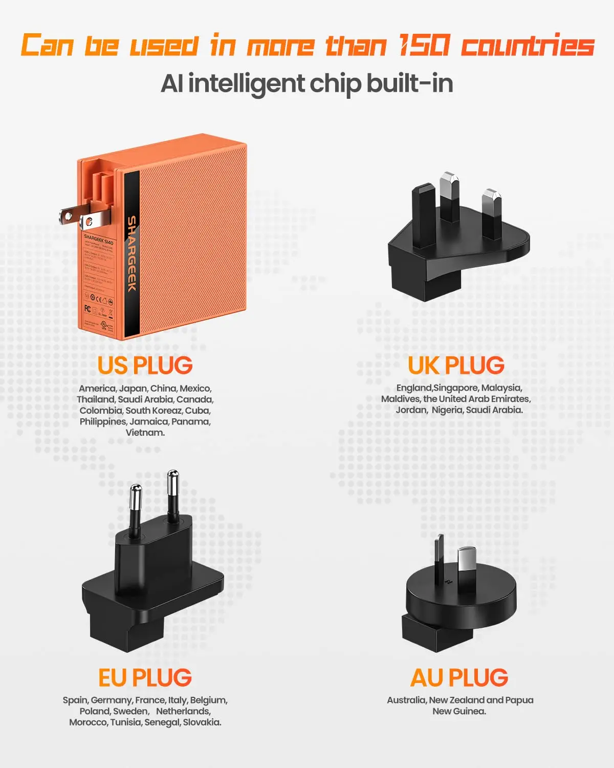 SHARGE 140W GaN Charger PD 3.1 QC3.0 PPS Quick Charging  2*USB C 1*USB A Outputs for iPhone 15 MacBook Pro MacBook Air Tablets