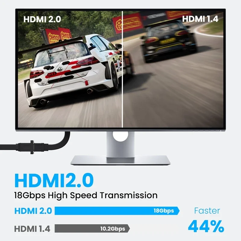 

Плоский HDMI высокой четкости длиной 0,5 м — совместимый с соединительным кабелем версии 2.0 с поддержкой разрешения 4K, 60 Гц, 3840 × 2160