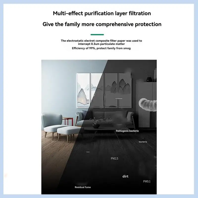 EAS-متوافق مع فلتر تنقية الهواء Xiaomi Mijia Pro2s/4/4Pro/Proh/F1