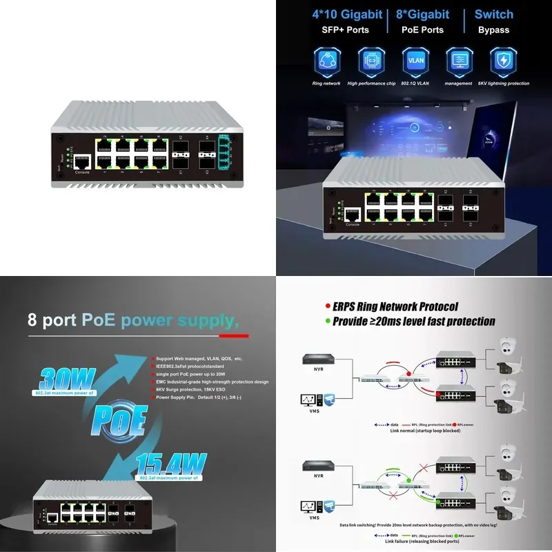 8-port PoE industrial management switch, 4 10G SFP uplink ports (with bypass function), ERPS ring network, dynamic routing