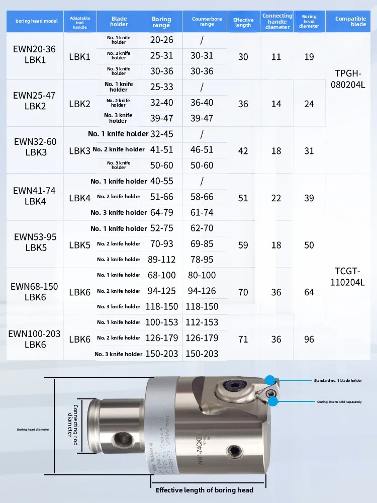 EWN25‑47‑LBK2 Micro‑Adjustable Fine Boring Headφ25‑47mm Precision Single‑Edge Boring ToolCNC Machining Center Boring Accessories