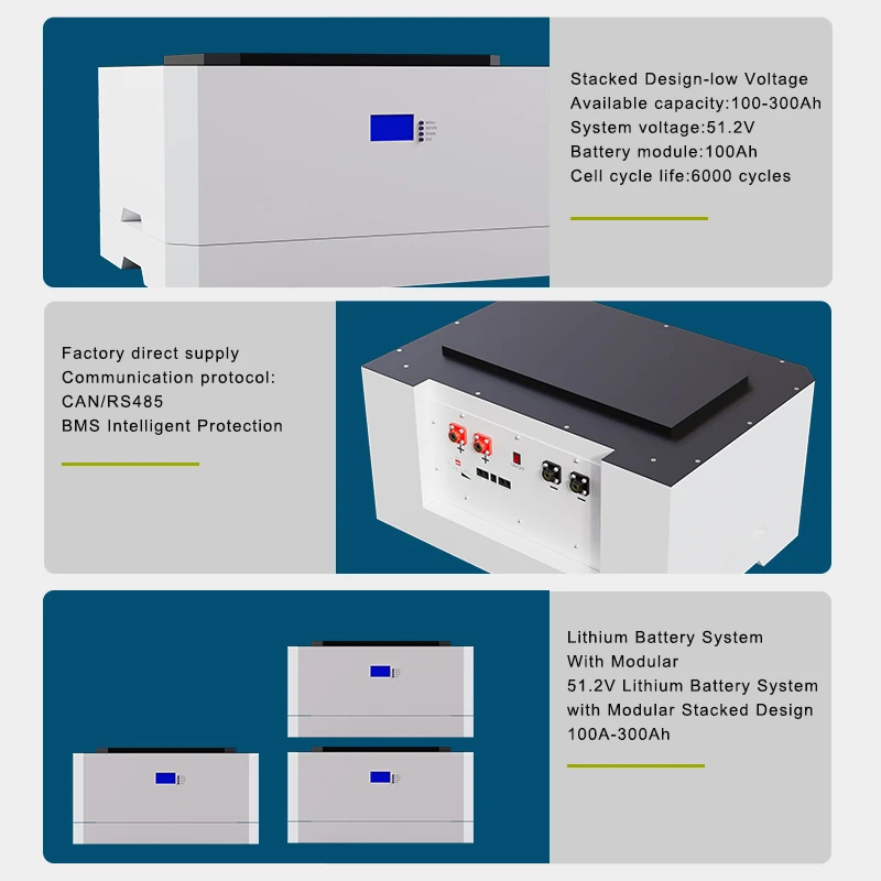 CE Approved 48V 10KWH 20KWH 30KWH 40KWH 50KWH Solar Inverter Battery 51.2V 200AH Stackable LiFePO4 Energy Storage Battery