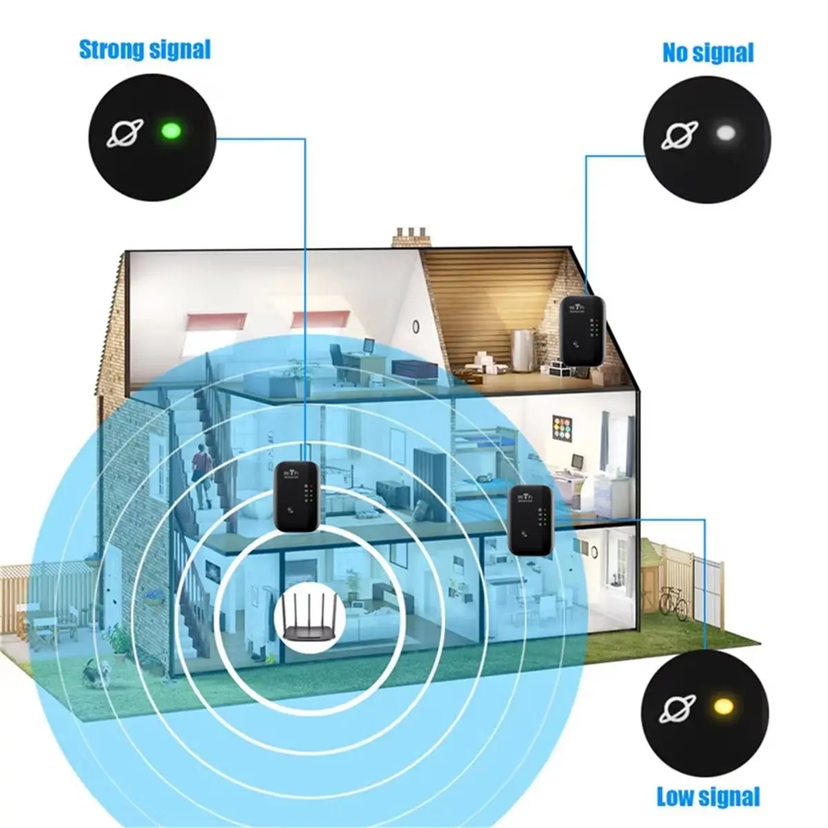 NEW FACTORY~Wireless WiFi Repeater 300Mbps Network Booster WiFi Extender Amplifier Router WiFi Repetidor Signal Extension EU Plu