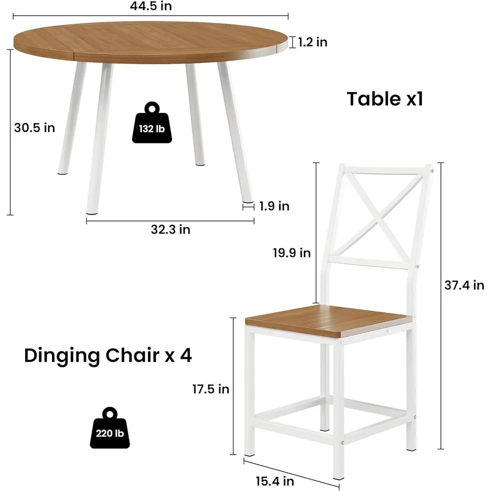 description