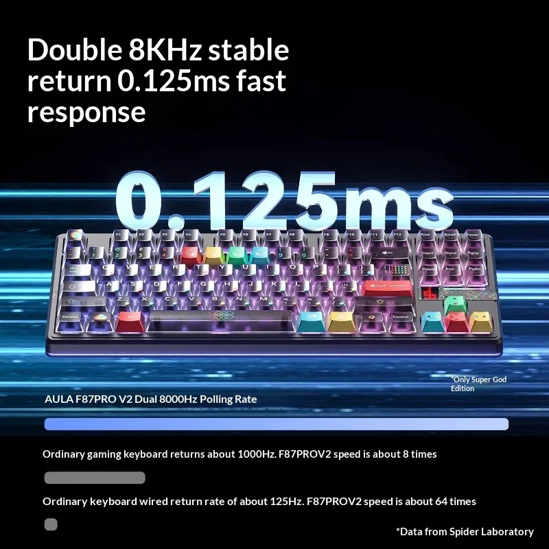 AULA F87 Pro V2 Mechanical Keyboard Tri Mode Wireless Bluetooth Custom Side Printed Keycaps 8Khz 12000mAh Gaming Esports