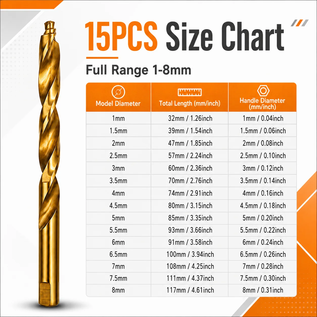 15Pcs Titanium Coated Twist Drill Bit Set 1‑8mm Straight Shank Drill Bits for Wood Metal PVC Plastic DIY Drilling Tool