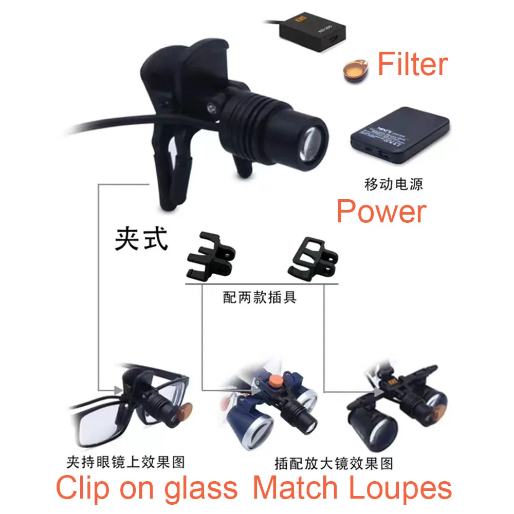 Dental Loupes Dental LED Light Binocular Magnifying Glass Dental Instruments Dentistry Dentist Tool Surgery Oral Lamp