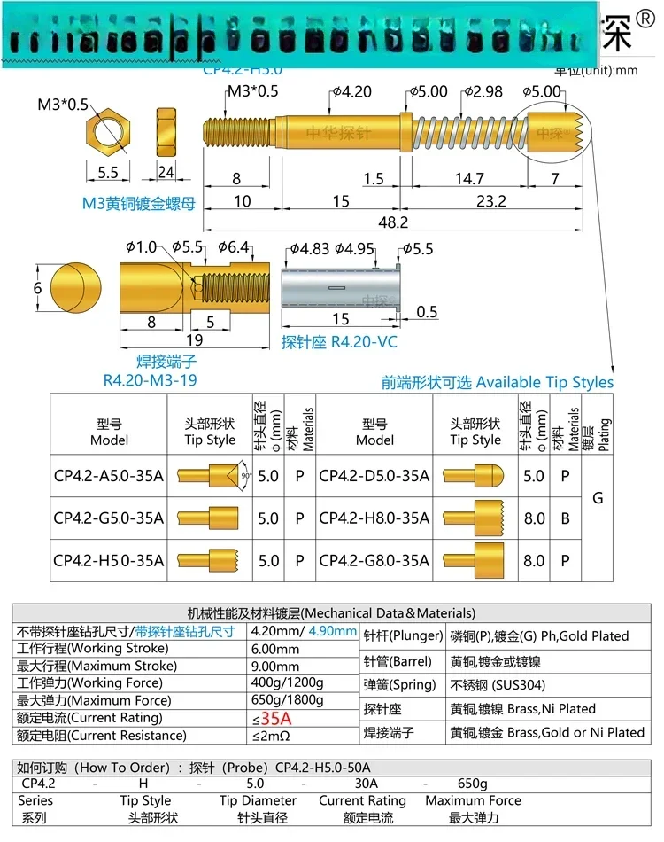 10pcs 10A 15A 35A high current probe, CP4.2-H500420 * 4820H