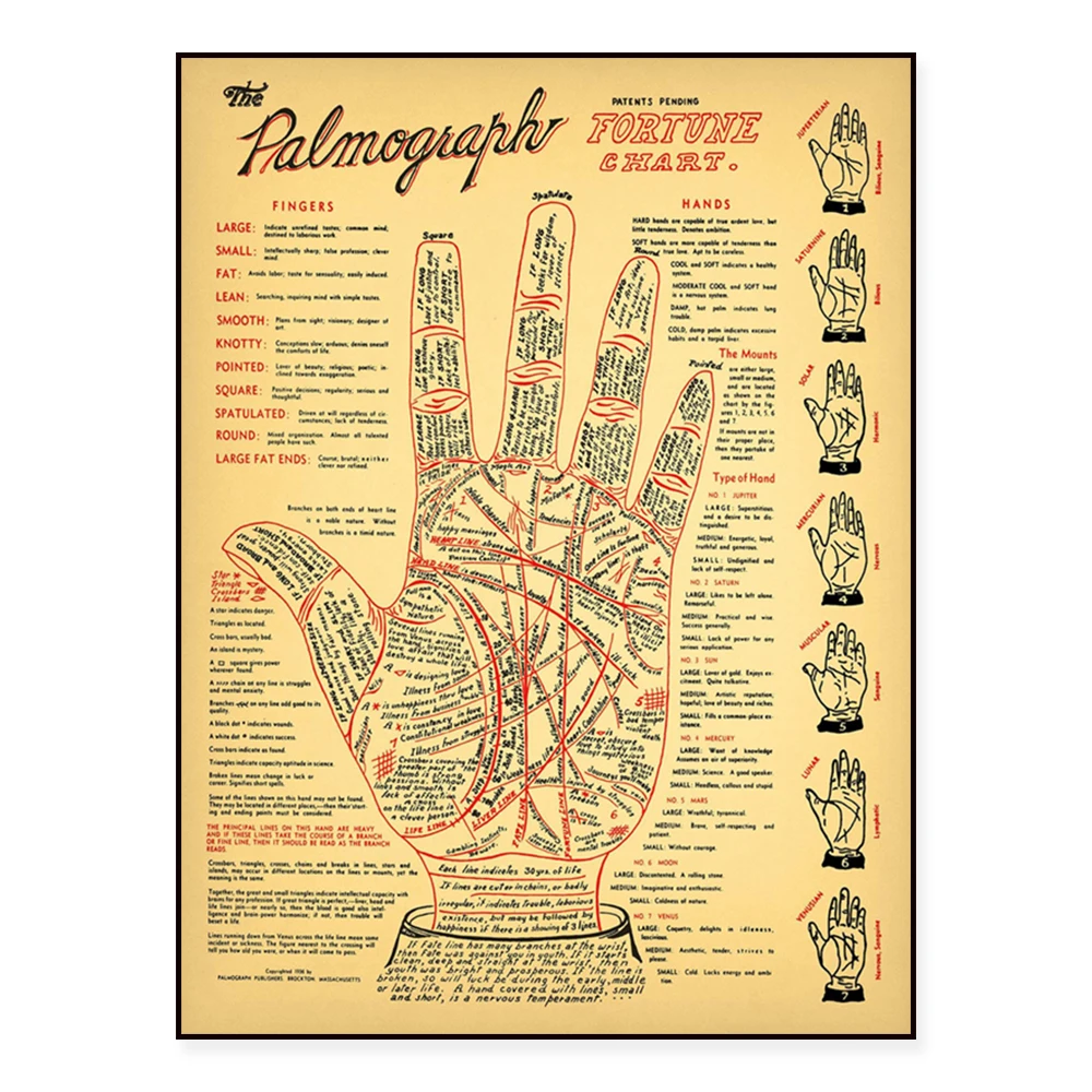 Vintage palmistry, fortune telling, tarot cards, antique palmistry, vintage victorian palmistry. Mysterious palmistry poster