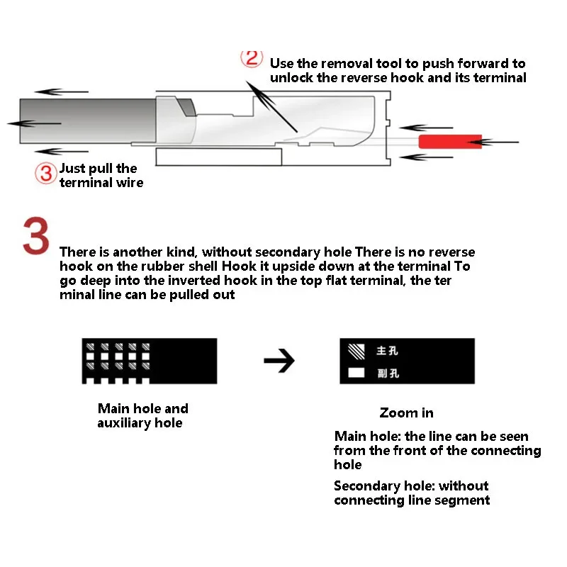 26 ชิ้น Terminal disassembly Needle EXTRACTOR สายไฟปลั๊กปลดล็อคเครื่องมือวงจรดึง Key Circuit Disassembly
