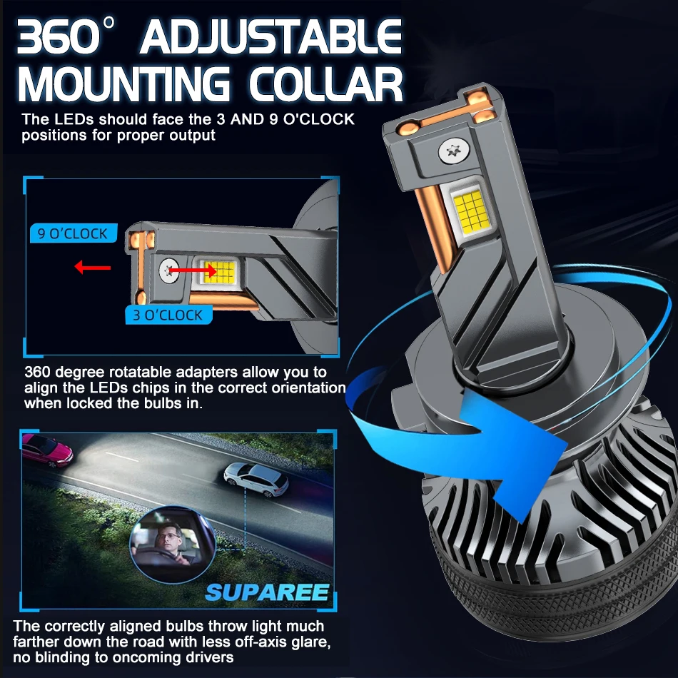 Bullvision H7 H11 LED Bulbs Headlight +1000% Car Canbus Headlamp H4 H1 H8 H9 9005 9006 HB3 HB4 9012 HIR2 Auto Diode Lamps 6000K view 3