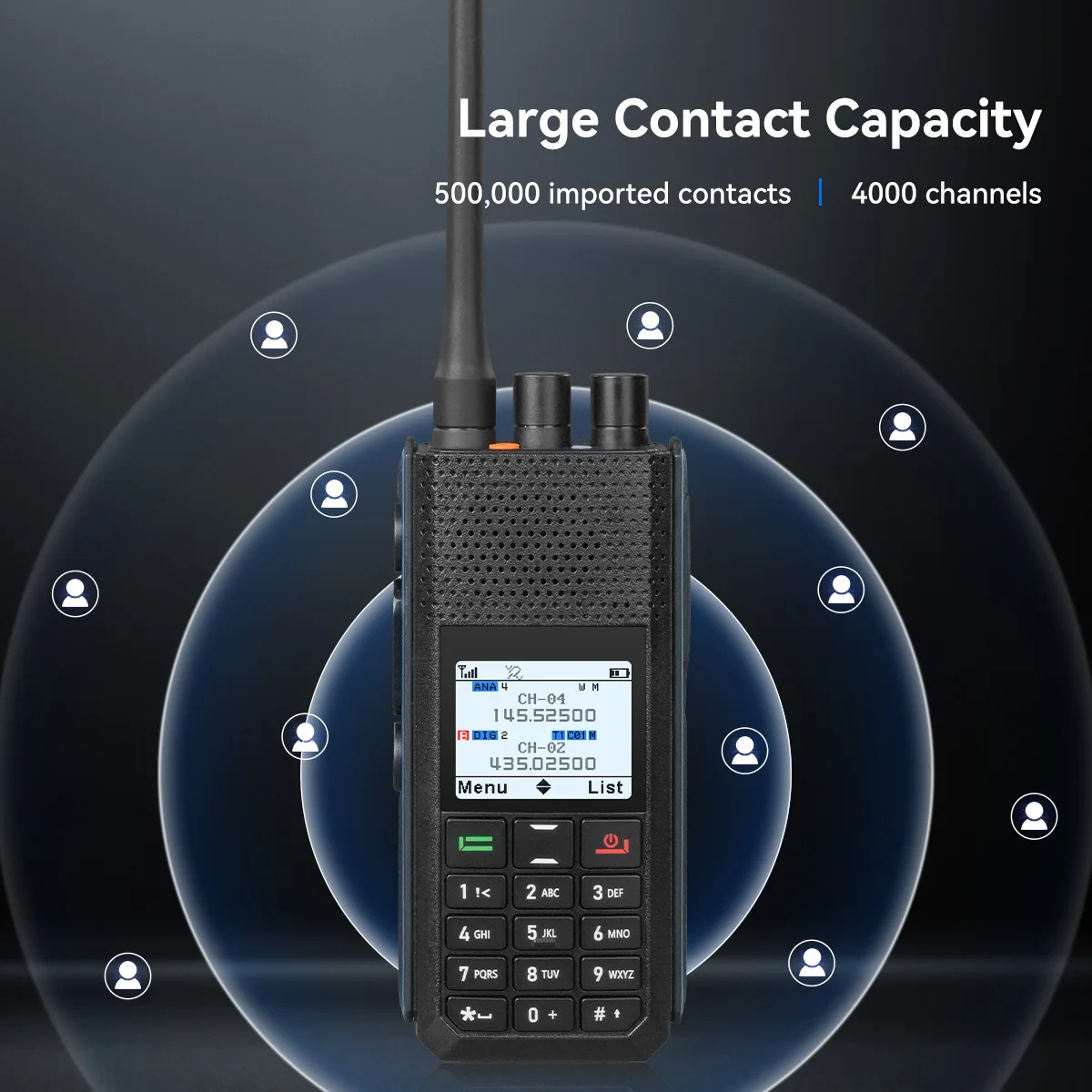 Retevis Ailunce H1 DMR Walkie Talkie Long Range Ham Radio UHF VHF Communication Two-way Radio Station FM GPS APRS