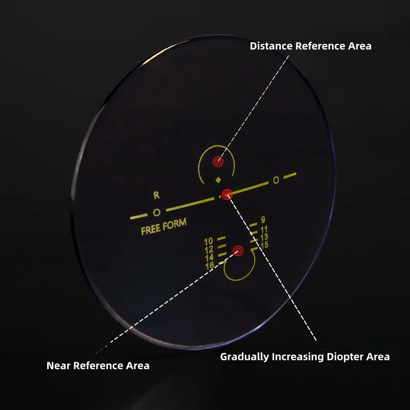 フォトクロミックプログレッシブ多焦点レンズ、青色光線、UV放射保護、耐摩耗性、1.56、1.61、1.67、1.74
