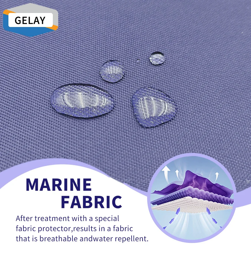 

GELAY Dyed Ocean Marine Canvas Fabric, Waterproof UV-Resistant All-Weather High-Tech Polyester for Yacht & Sailboat Covers