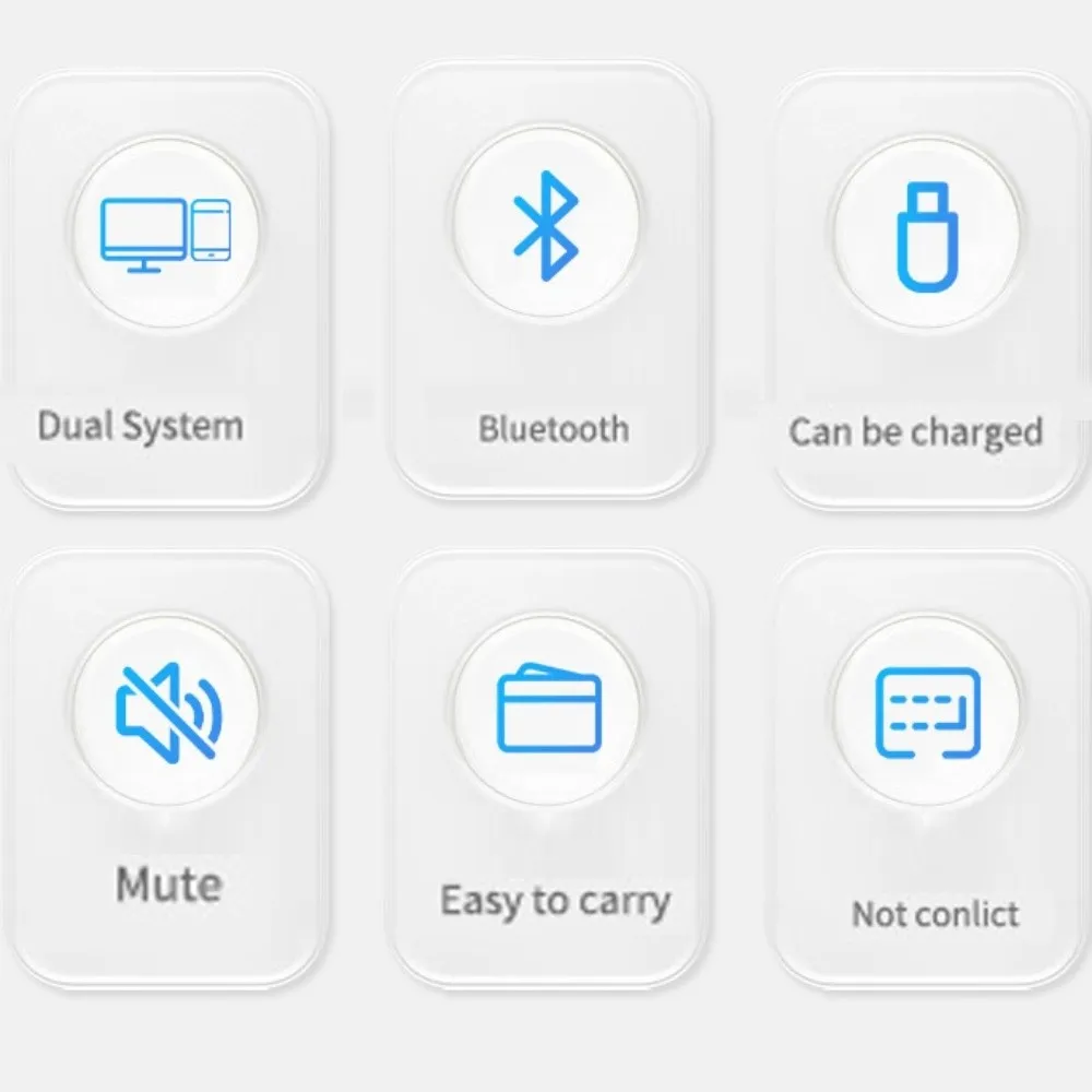 

Беспроводная клавиатура 2,4G и Bluetooth, перезаряжаемая бесшумная мини-цифровая клавиатура, эргономичная 35-клавишная беспроводная цифровая клавиатура, учетный учет