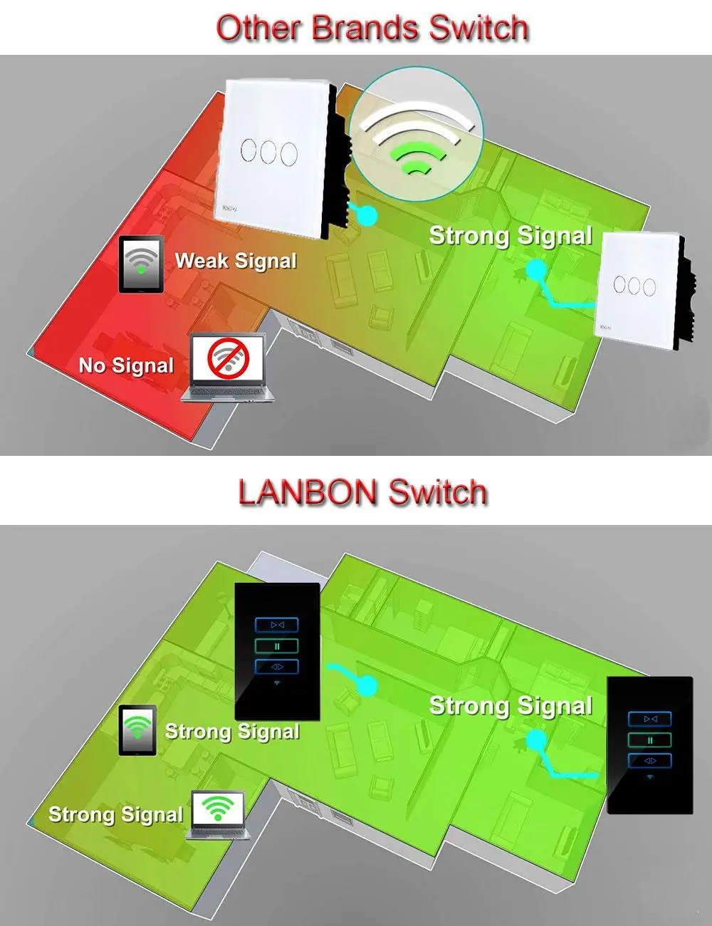 WiFi制御スマートホーム窓カーテン壁スイッチ電話リモートコントロールワイヤレスローラーシャッタータッチスイッチ