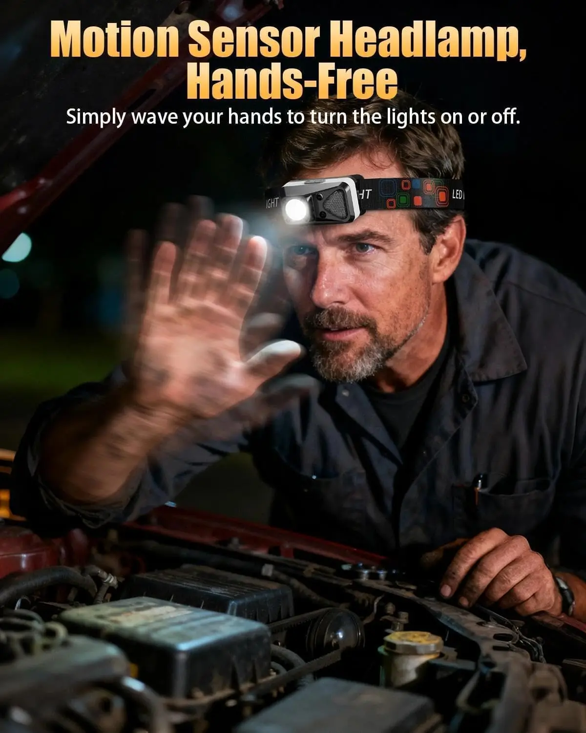 Motion Sensors LED Headlights Usb Rechargeable White Light Headlamp Running Camping Portable Front Head Lamp Forehead Flashlight