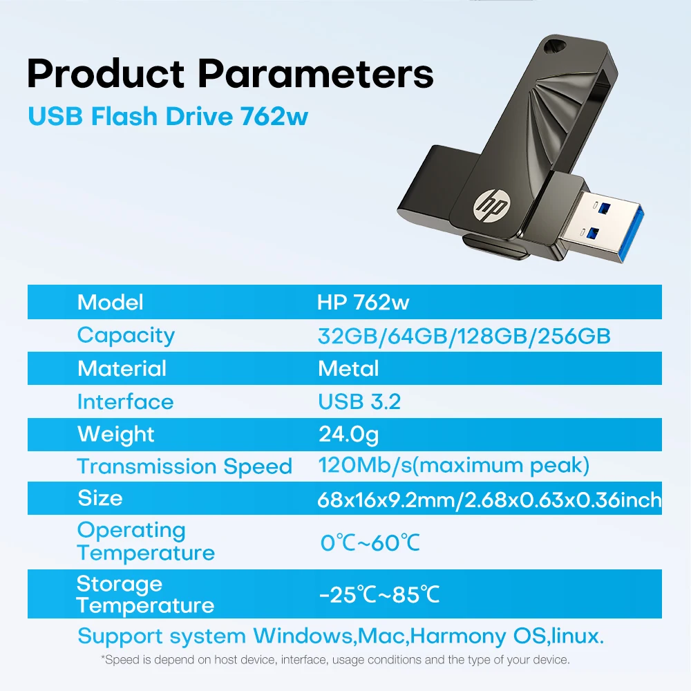 HP Original USB-Speicher Pendrive 120 Mbit/s USB 3.2 Flash-Laufwerk 32 GB 64 GB 128 GB 256 GB 	 360 °   Drehen Sie die tragbare U-Disk auf dem Schlüssel