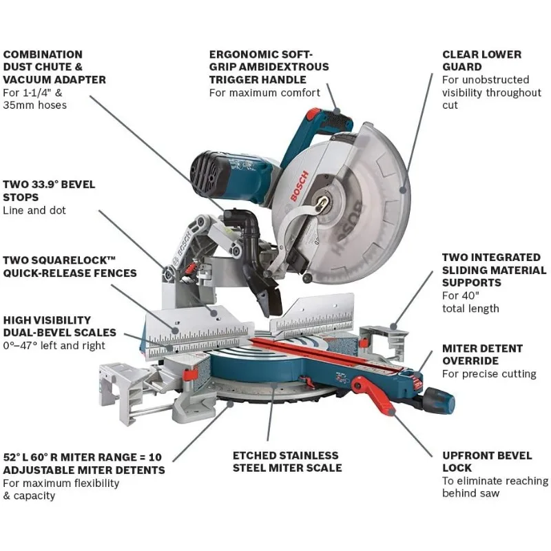 BOSCH GCM12SD 15 Amp 12 Inch Corded Dual-Bevel Sliding Glide Miter Saw with 60 Tooth Saw Blade