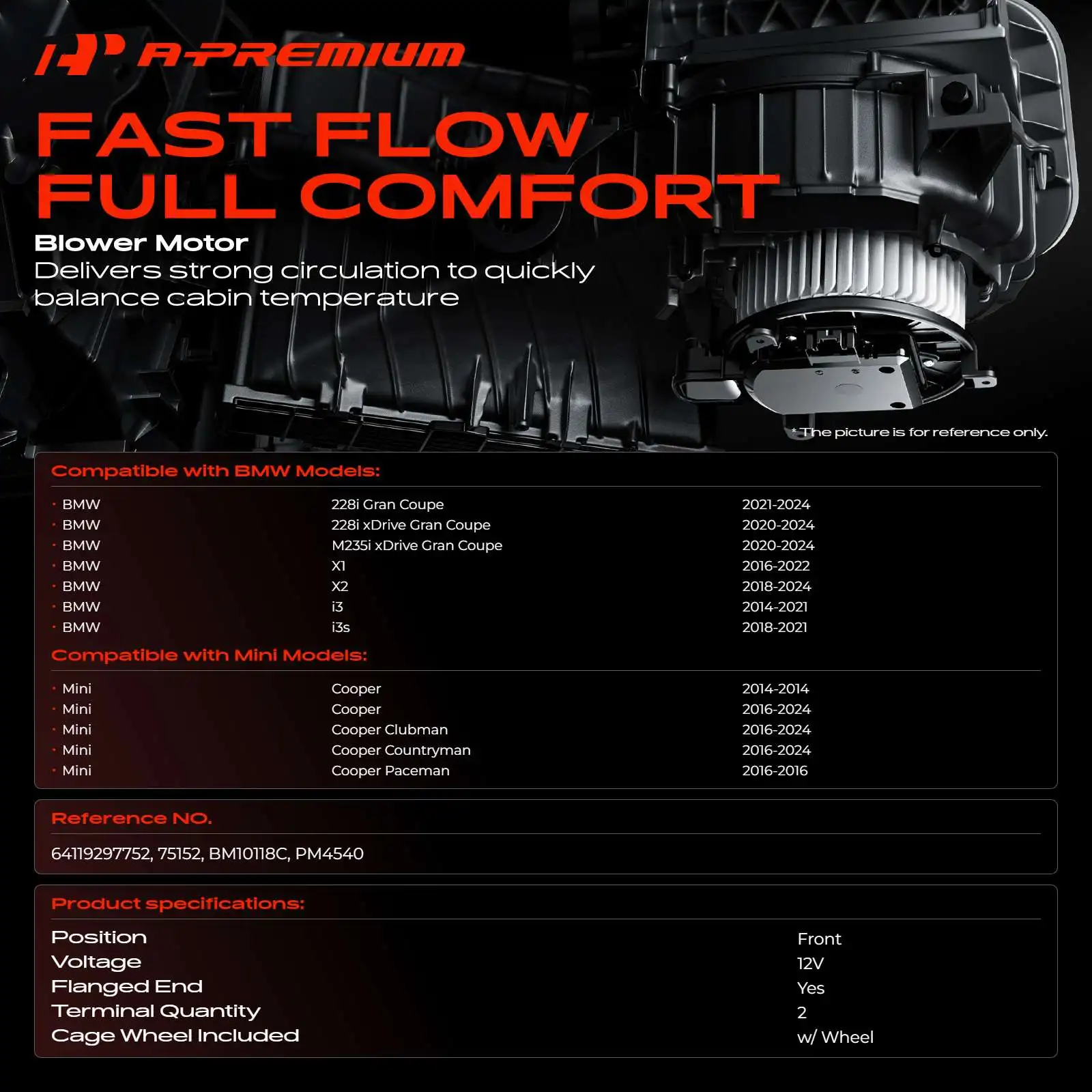 A-Premium Blower Motor with Fan Cage for Mini Cooper 2016-2024 BMW X1 2016-2022 228i Gran Coupe 2021-2024 228i xDrive Gran Coupe