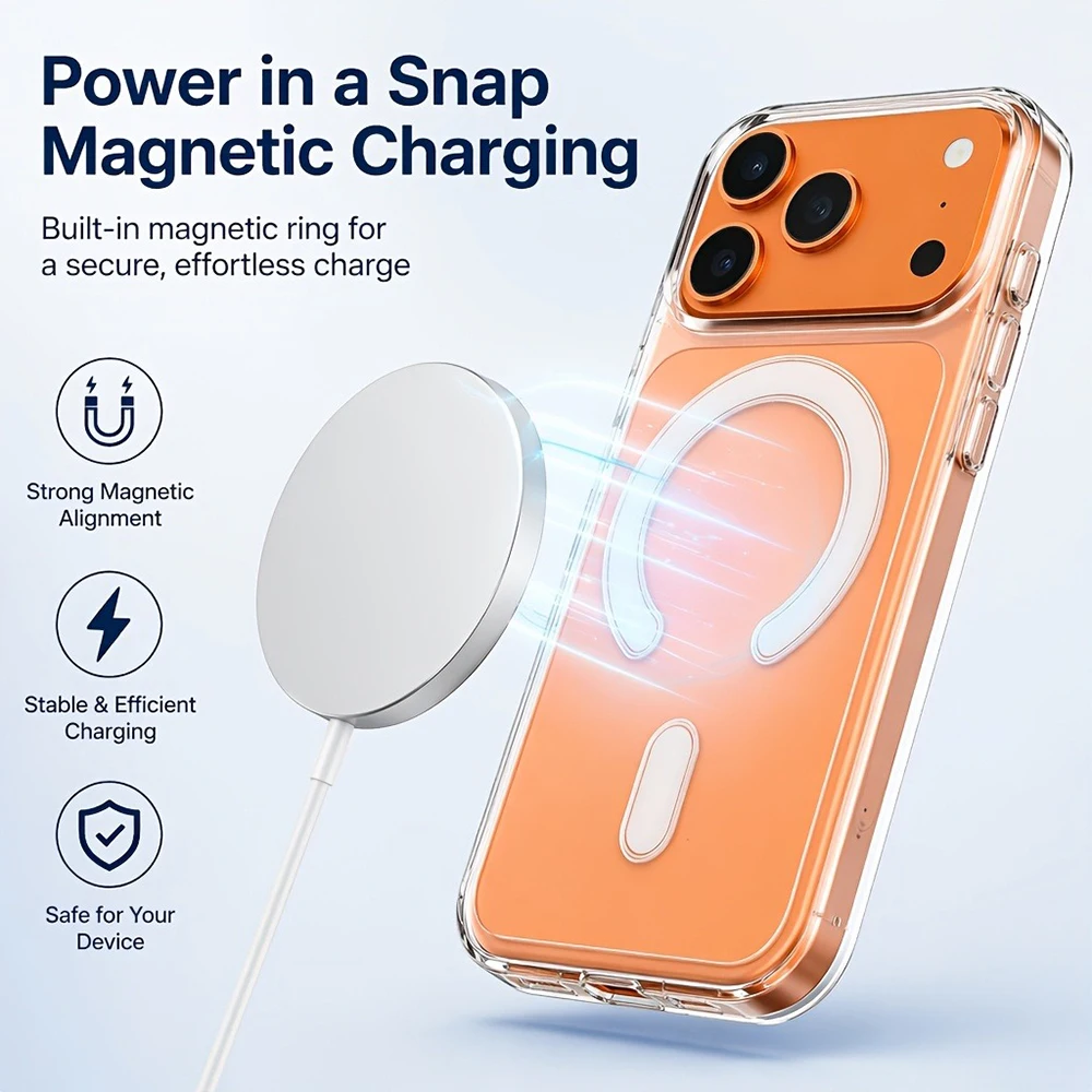 ใหม่หรูหราโปร่งใสเคสโทรศัพท์แม - Clear Magsafe Case บทวิจารณ์และราคา