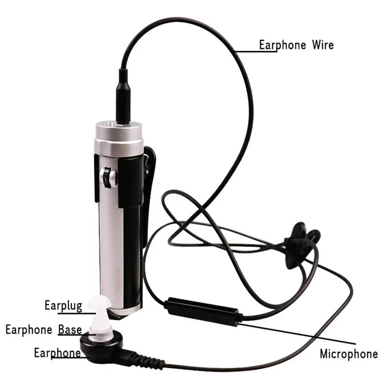 

E-9 Pocket Sound Amplifier Adjustable Volume Ear Care Tools for Elderly Hearing Aids Headphones Tools EU Plug