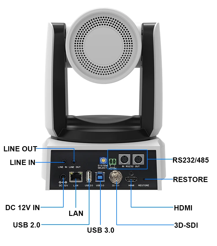 1080P HD USB Conference Camera with Microphone Wide Angle Webcam for Zoom/Teams/Google Meet Live Streaming